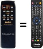 Télécommande équivalente Sanyo VMRZ-1P