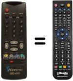 Replacement remote control SRT 4300