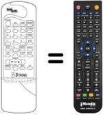 Télécommande équivalente STRONG