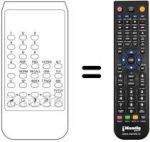 Replacement remote control Grundig SUPERCOLOR 8685