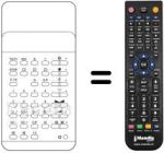 Télécommande équivalente TC 113