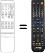 Télécommande équivalente TC 125 TEXT