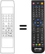 Télécommande équivalente Gbc DMQ 2025
