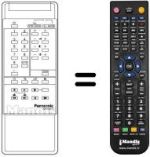 Télécommande équivalente TNQ 8E 0418