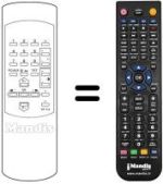Télécommande équivalente TP 711
