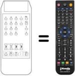 Télécommande équivalente Imperial TRINIDAD 99 CHANNELS 22
