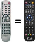 Télécommande équivalente Sansui CTV-1415 DX