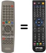 Télécommande équivalente CT-870
