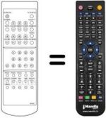 Télécommande équivalente UKV 601