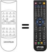 Télécommande équivalente UNIVERSUM