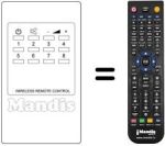 Replacement remote control UNIVERSUM 9594938
