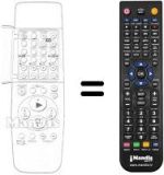 Télécommande équivalente Panasonic NV-SD320