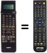 Télécommande équivalente Sanyo VHR-D4800 I