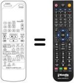 Replacement remote control Inno Hit SV 1100