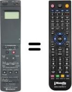 Télécommande équivalente VT-RM 933 E