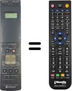 Télécommande équivalente VT-RM 553 E