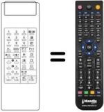 Télécommande équivalente VIDEOTON