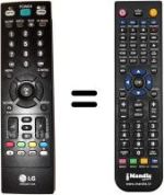 Télécommande équivalente AKB33871406