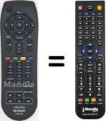 Télécommande équivalente Sharp LC 32 LU630