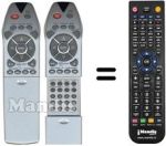 Télécommande équivalente Autovox AX DVD 035