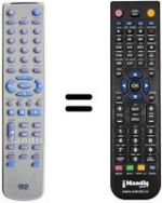 Replacement remote control Hyundai HD-DVX-852