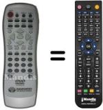 Télécommande équivalente Daewoo DVD 8000 F