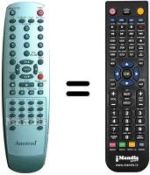 Télécommande équivalente Sansui DV-C 2005