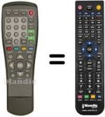Télécommande équivalente Inverto IDL-2000