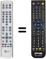 Replacement remote control Fuba ODE 820