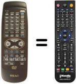 Télécommande équivalente TEAK DV-3000