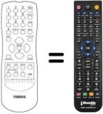 Télécommande équivalente Yamaha S510