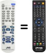 Gleichwertige Fernbedienung JVC XV-S40