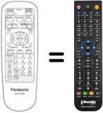 Gleichwertige Fernbedienung Panasonic DVD A 150