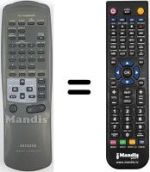 Télécommande équivalente RC-TN 520 EXEE