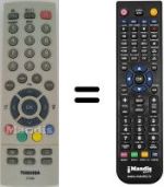 Télécommande équivalente CT-848