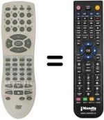 Télécommande équivalente Sinudyne 1490C