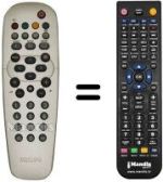 Télécommande équivalente REMCON726