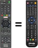 Télécommande équivalente Sony KDL40EX725