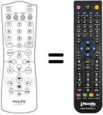 Télécommande équivalente REMCON872