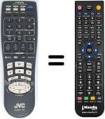 Gleichwertige Fernbedienung JVC HR-J790EU