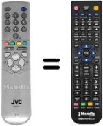 Télécommande équivalente JVC AV28CT1EP