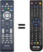 Replacement remote control Philips 242254901652
