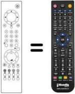 Télécommande équivalente REMCON448