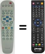 Télécommande équivalente Philips 28PT4458