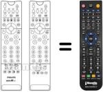 Gleichwertige Fernbedienung Philips 28PW9616