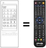 Replacement remote control Akai CT407