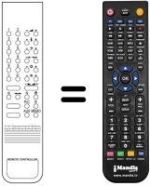 Télécommande équivalente REMCON1205
