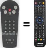 Télécommande équivalente Philips 14PT2683