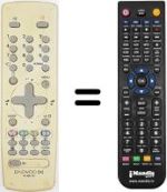 Télécommande équivalente Daewoo DTX21G2