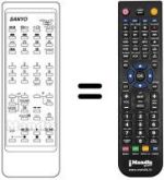 Gleichwertige Fernbedienung Sanyo CEP2576T